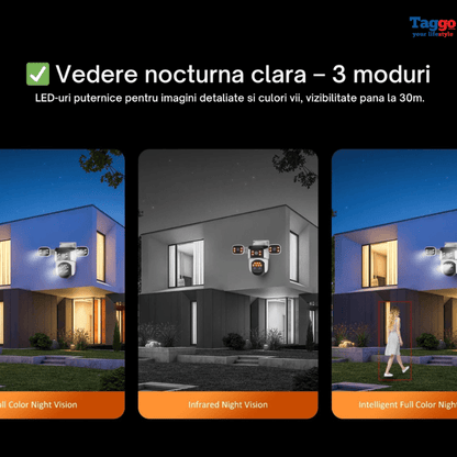 Camera Crocodil 12MP WiFi – Zoom 10X, Vedere Nocturna Color, Urmarire Automată