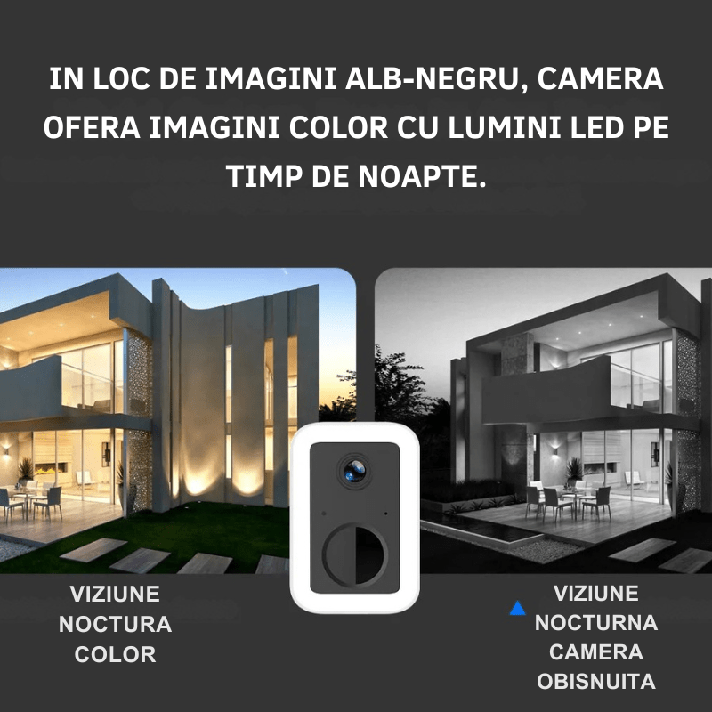 Camera Solara WiFi Dual-Band 1296P cu AI Tracking si Vedere Nocturna Color