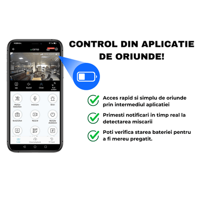 Mini Camera 4G Dual Lens 1080P cu Zoom Hibrid 6X si Detectare Umana