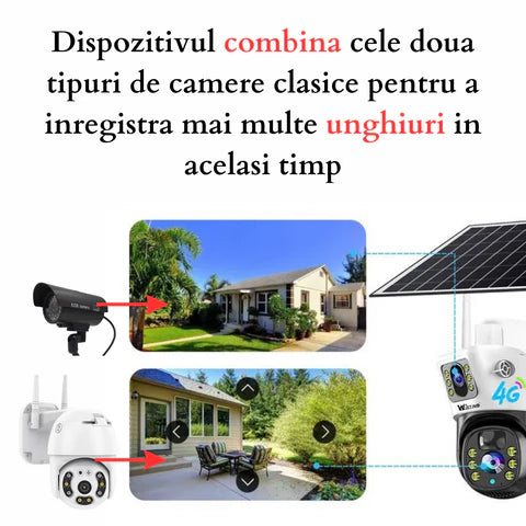 Camera Supraveghere 4G 4K Ultra HD, Dual Camera 8MP, Incarcare Solara, Rotire Din Aplicatie, Rezistenta La Apa IP 66