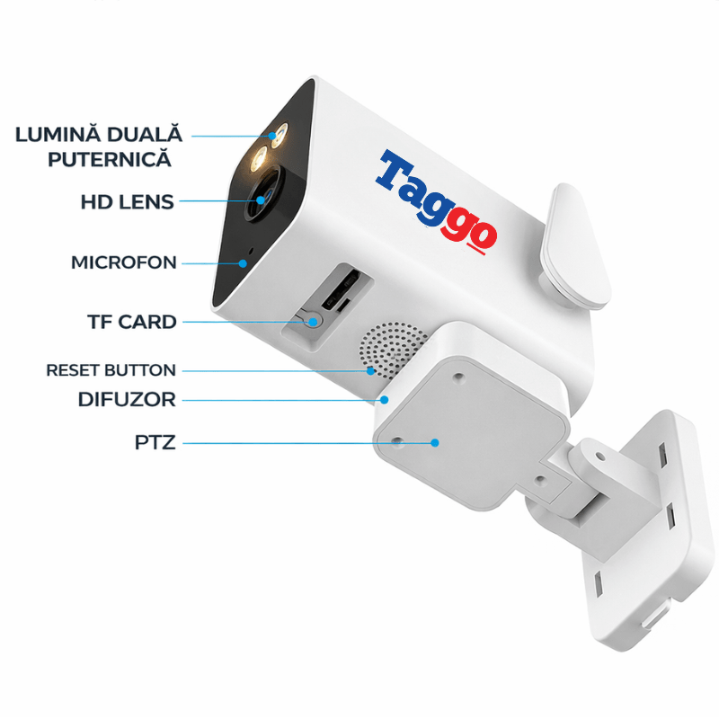 Camera Box TS5H Full HD WiFi cu Zoom 2.8–12mm si Vedere Nocturna Color