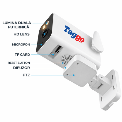 Camera Box TS5H Full HD WiFi cu Zoom 2.8–12mm si Vedere Nocturna Color