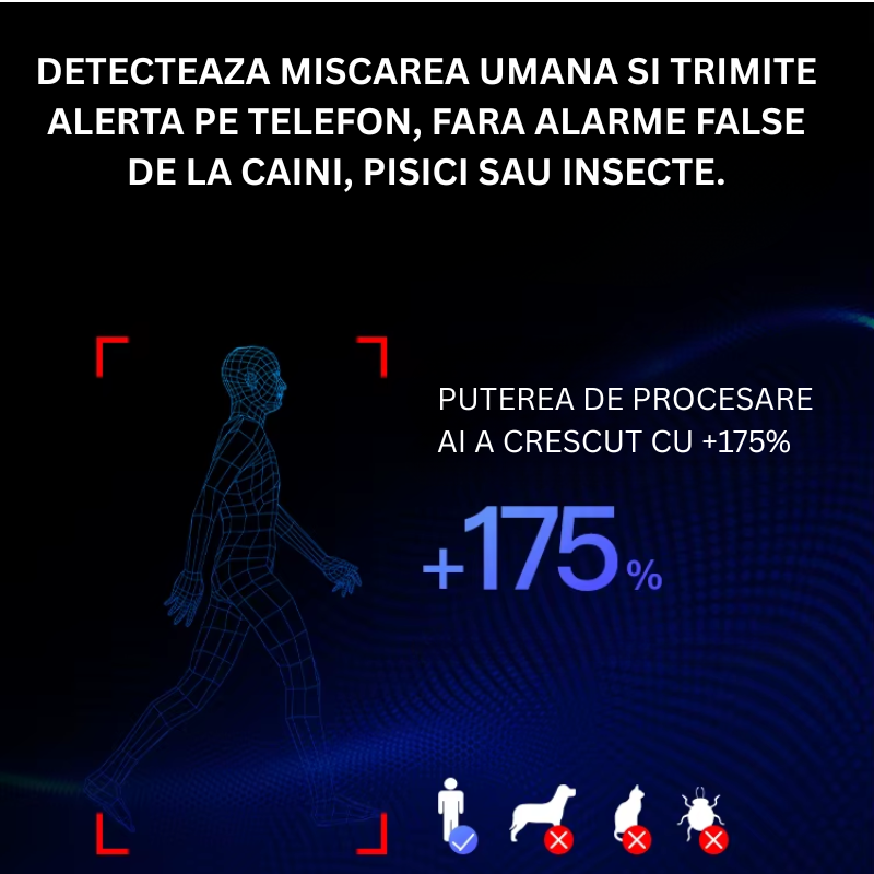 Camera de Supraveghere Conexiune Cartela SIM 4G, Rezolutie 5 MP, ZOOM 18X Optic, Detectie Miscare, IP66