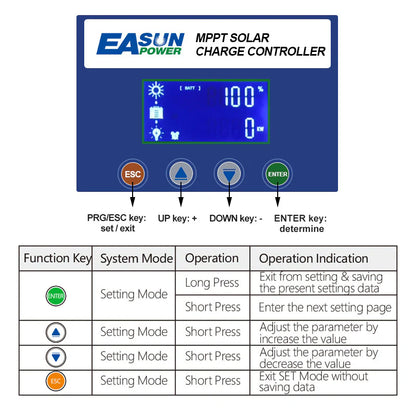 Controller/regulator solar EASUN MPPT de incarcare 60A – Compatibil 12V/24V/36V/48V, Max PV 180VDC