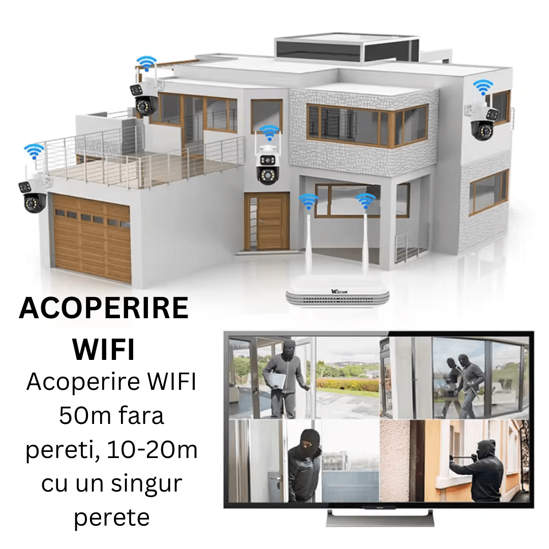 NVR WIFI cu 8 canale, 8MP 4K, detectie facială și compresie H.265, dispozitiv de supraveghere pentru securitate.