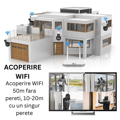 NVR WIFI cu 8 canale, 8MP 4K, detectie facială și compresie H.265, dispozitiv de supraveghere pentru securitate.
