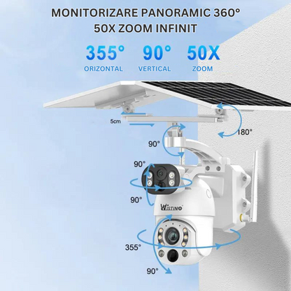 Camera Supraveghere 4G 4K Ultra HD 50X Optical ZOOM, Dual lens, Incarcare Solara Panou, Rotire Din Aplicatie, Rezistenta La Apa IP 66, Card Memorie 128 GB - Taggo.ro