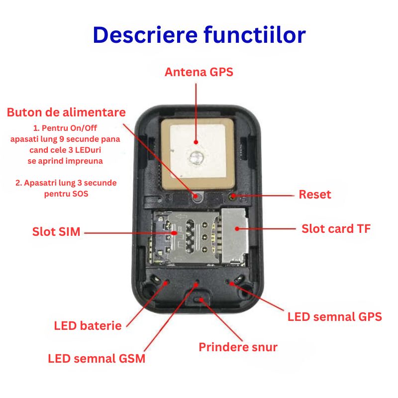 Mini tracker GSM GPS, cu localizare GPS, LBS, buton SOS, comunicare bidirectionala