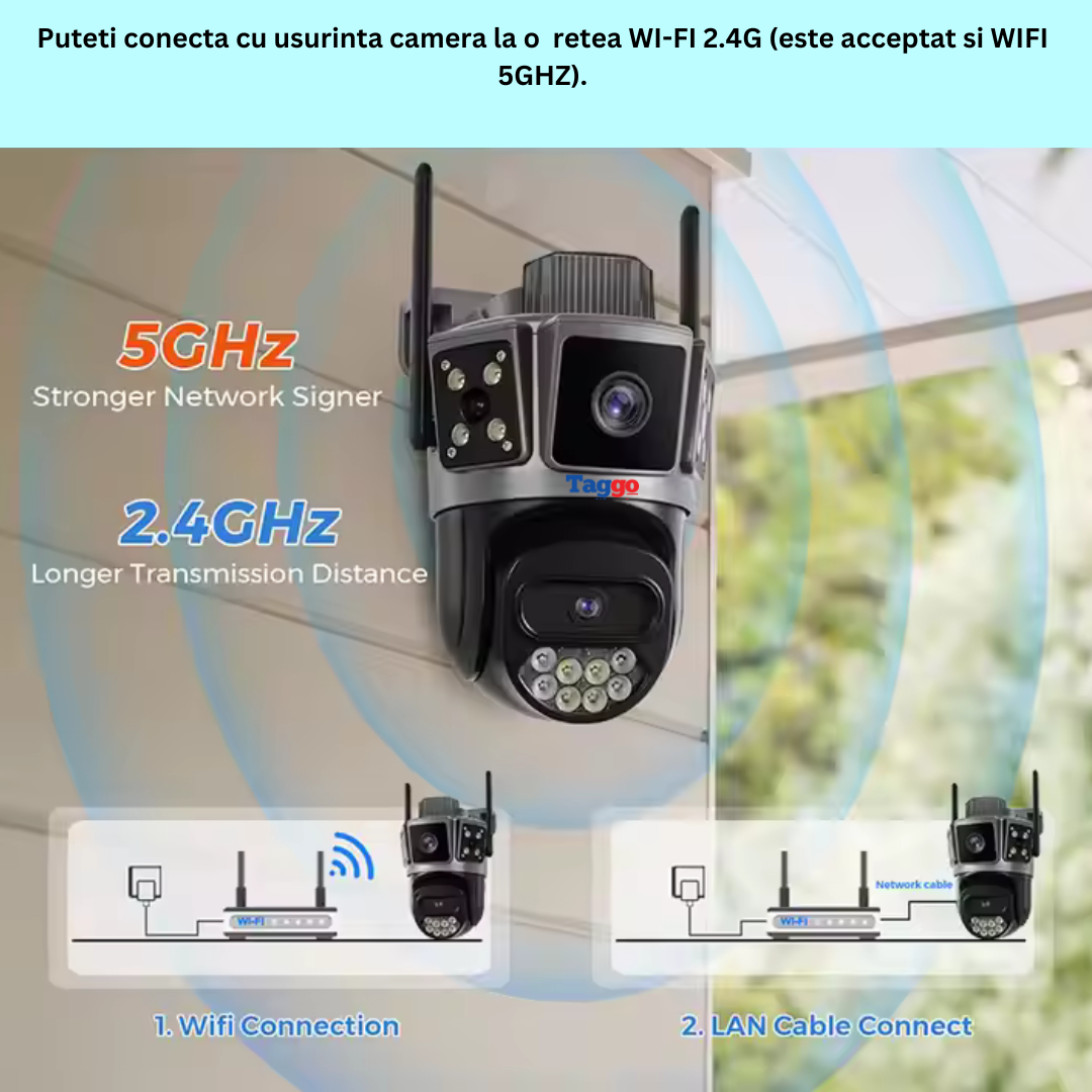 3 Camere + 1 GRATUIT, Camera de supraveghere WIFI 6K, 10MP, 3 ecrane