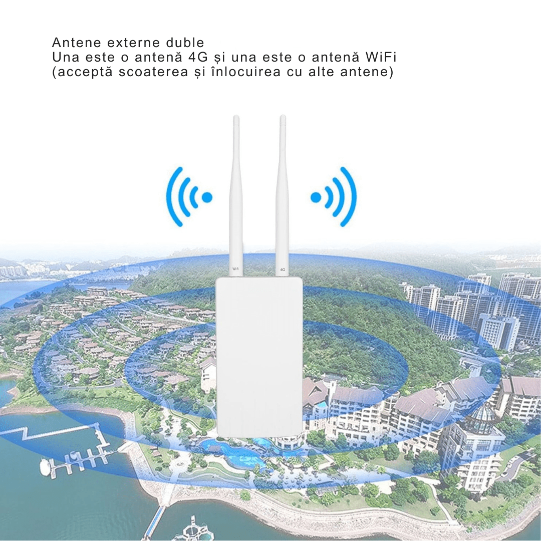 Antene externe duble pentru router exterior IP65, 4G și WiFi, cu slot pentru cartelă SIM și conectivitate LAN.