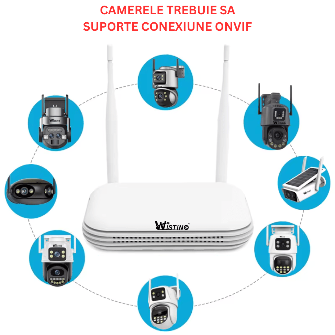 Imagine cu un NVR WiFi Taggo.ro pentru 8 camere, 8MP 4K, detectie faciala și suport ONVIF, conectat la camere de supraveghere.