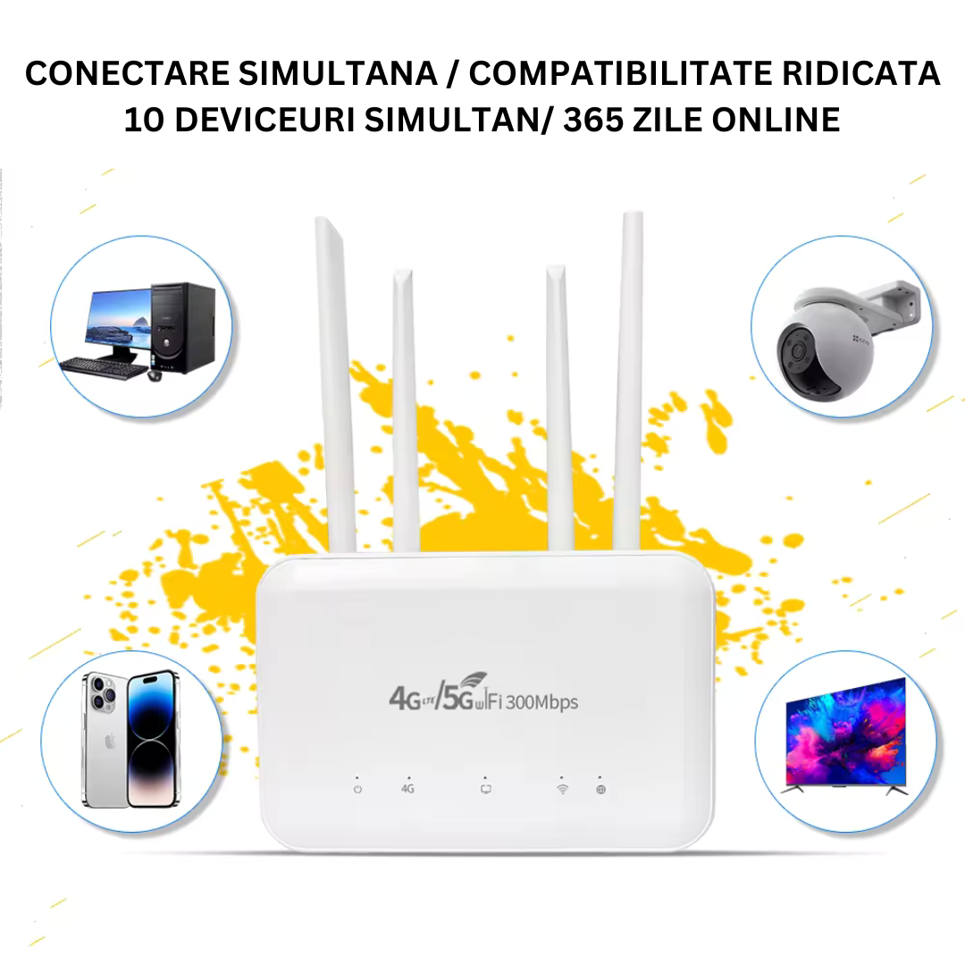 Router Wireless 300Mbps, Slot Cartela SIM 4G 5G, 4 antene externe, acu ...