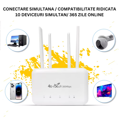 Router Wireless 300Mbps, Slot Cartela SIM 4G 5G, 4 antene externe, acumulator inclus 4000mAh