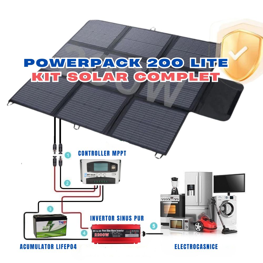 PowerPack 200 Lite – Kit Solar Complet cu Panouri, Controller, Baterie LiFePO4 și Invertor Sinus Pur