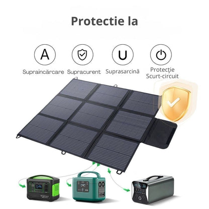 Panou Solar 200W Pliabil Portabil cu design flexibil, IP67, cablu de incarcare MC4 la Anderson/XT60/DC5521/7909