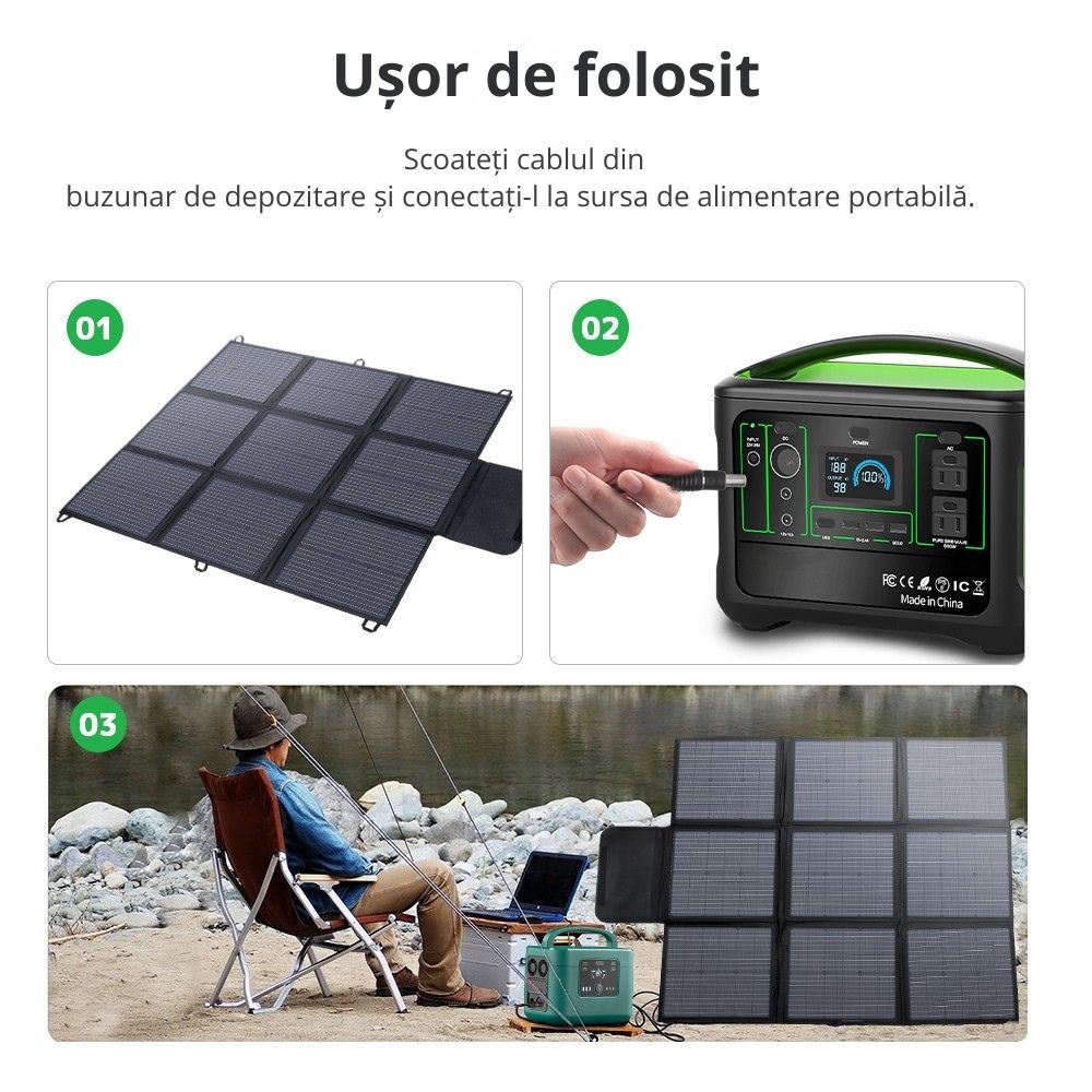 Panou Solar 200W Pliabil Portabil cu design flexibil, IP67, cablu de incarcare MC4 la Anderson/XT60/DC5521/7909