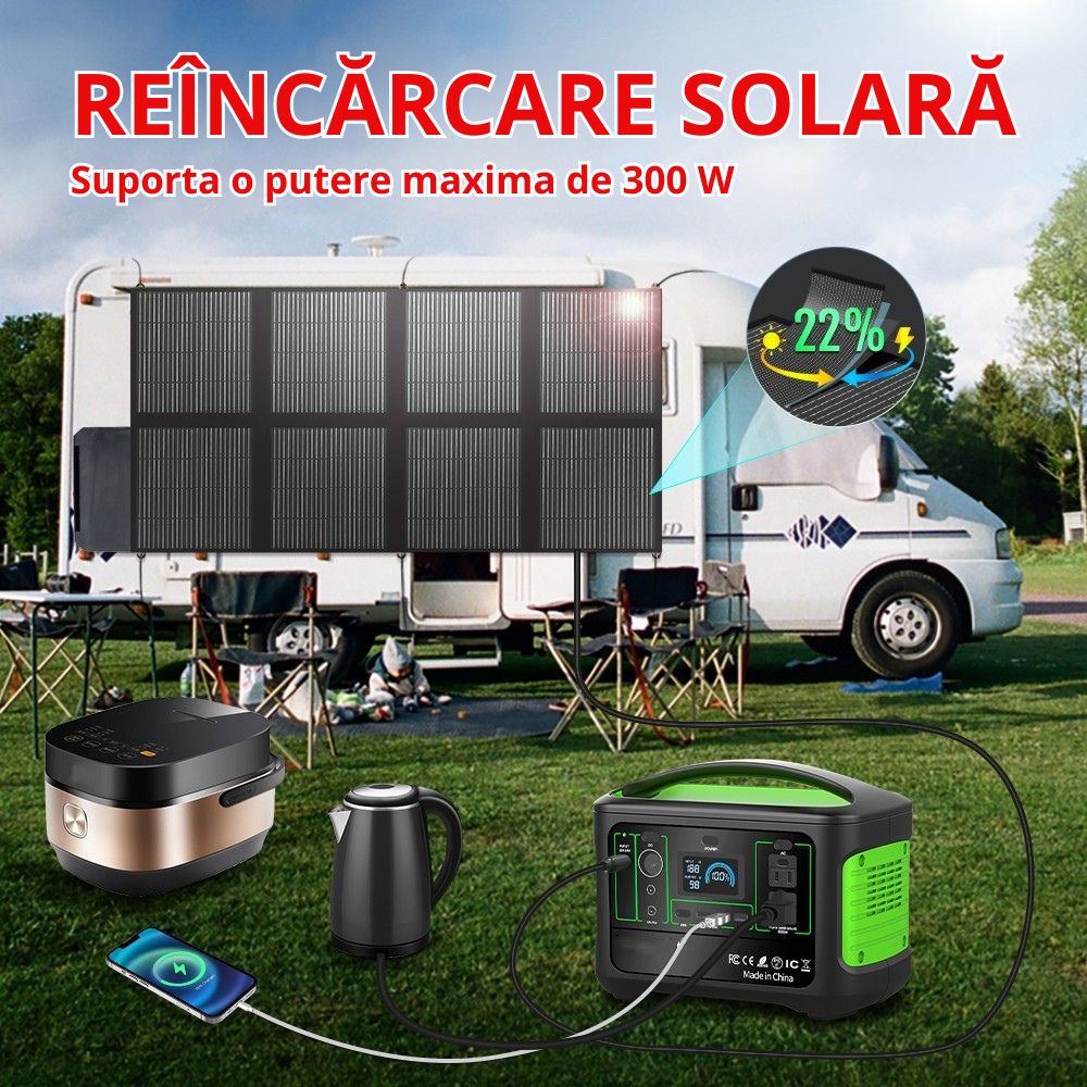 Panou Solar 300W Pliabil Portabil cu design flexibil, IP67, cablu de incarcare MC4 la DC5525/XT60/DC7909/DC5521