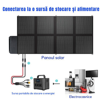 Panou Solar 300W Pliabil Portabil cu design flexibil, IP67, cablu de incarcare MC4 la DC5525/XT60/DC7909/DC5521