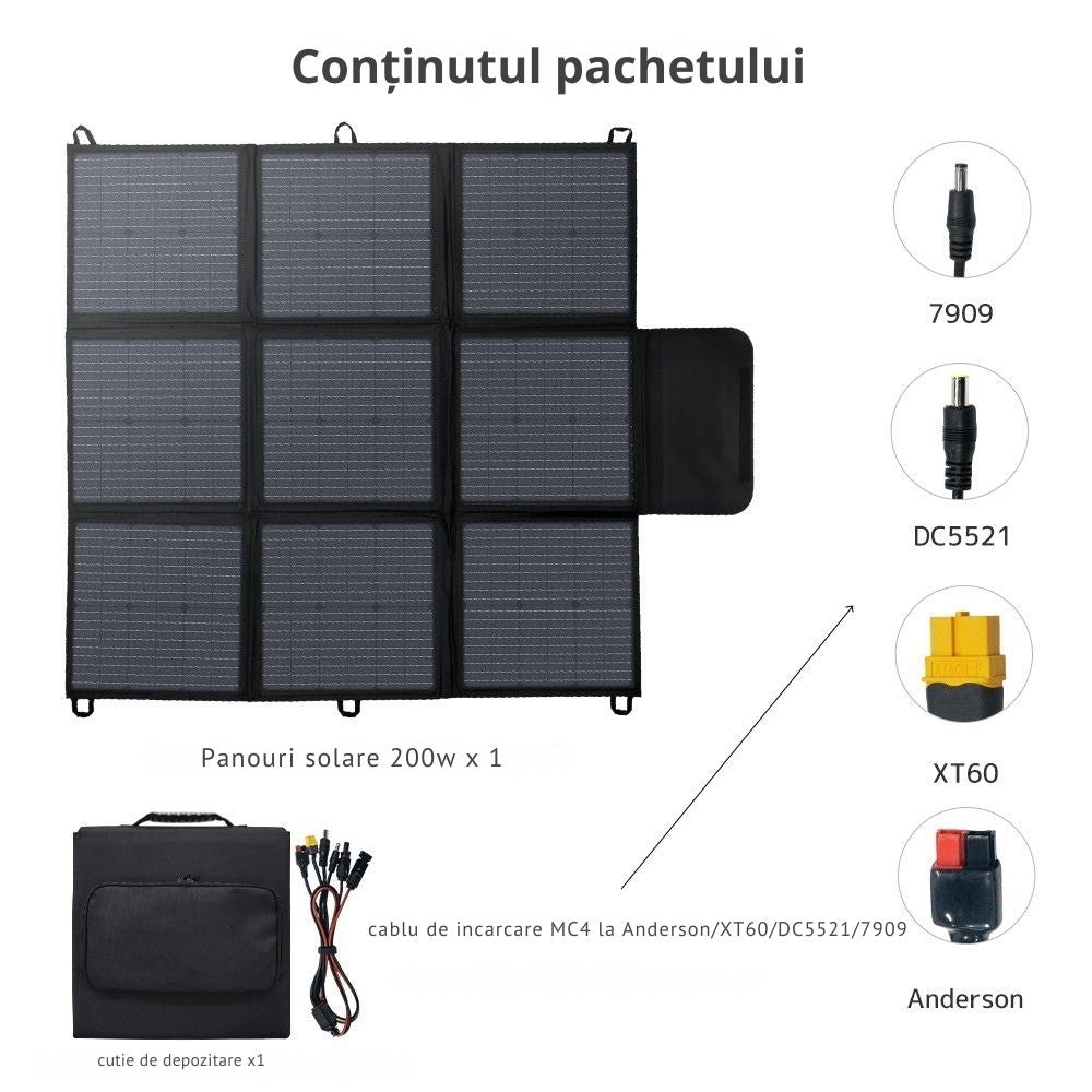 Panou Solar 200W Pliabil Portabil cu design flexibil, IP67, cablu de incarcare MC4 la Anderson/XT60/DC5521/7909