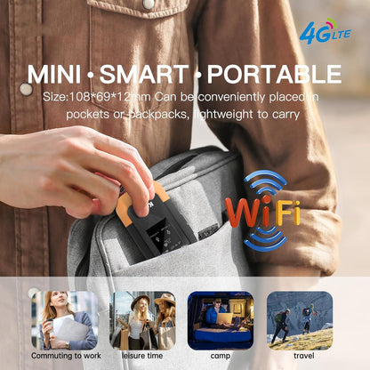 Router Portabil 4G LTE WiFi 6 cu eSIM si Nano SIM, Baterie 3000 mAh