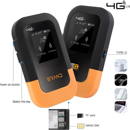 Router Portabil 4G LTE WiFi 6 cu eSIM si Nano SIM, Baterie 3000 mAh