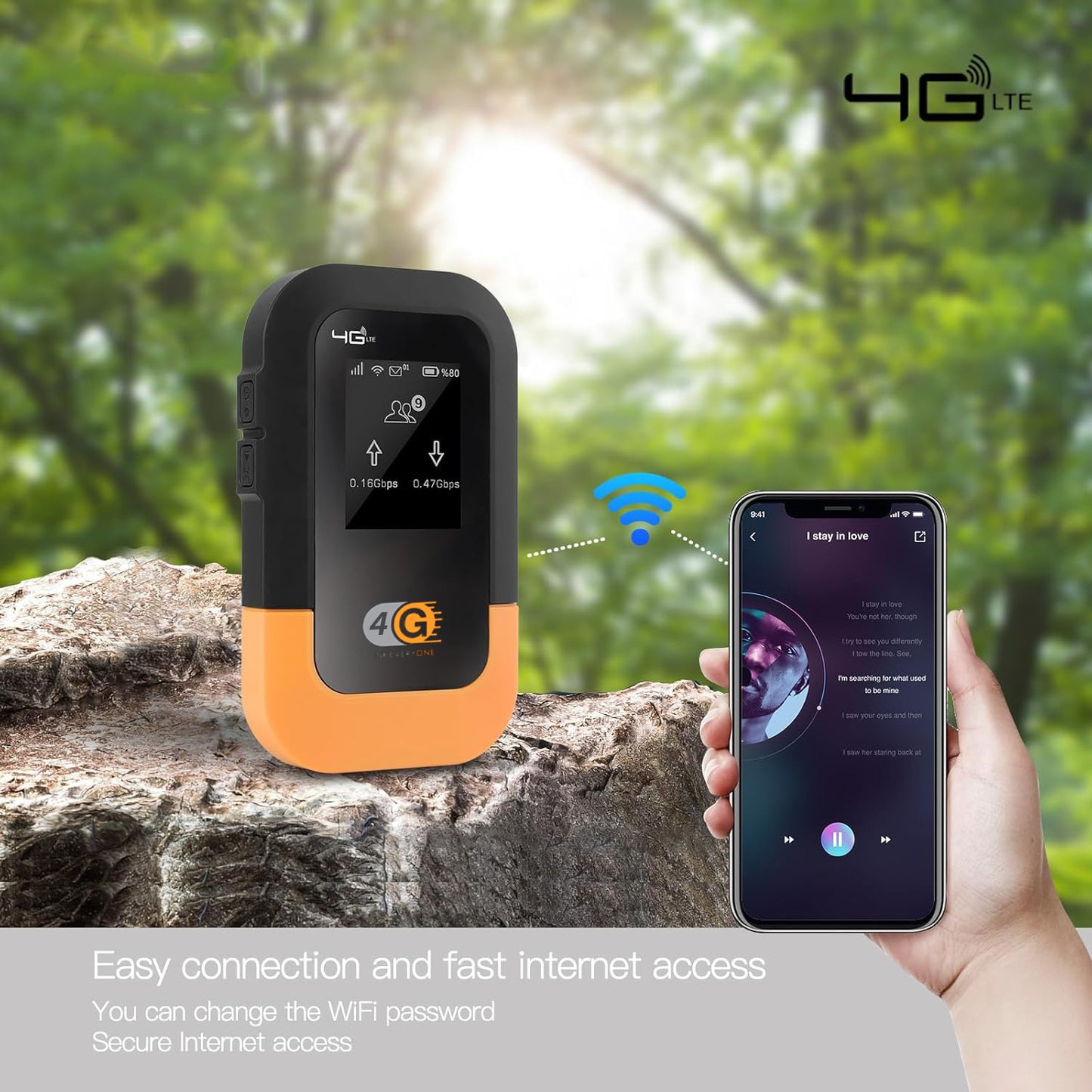 Router Portabil 4G LTE WiFi 6 cu eSIM si Nano SIM, Baterie 3000 mAh