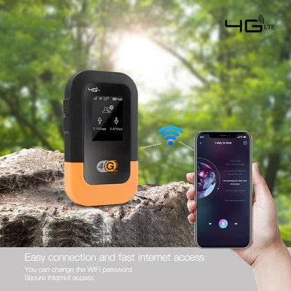 Router Portabil 4G LTE WiFi 6 cu eSIM si Nano SIM, Baterie 3000 mAh