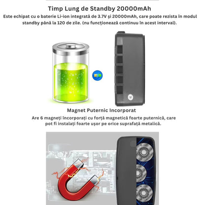 GPS Tracker Auto 4G, Baterie 20000mAh, Magnet Puternic, IP67, Urmărire în Timp Real, standby 120 zile