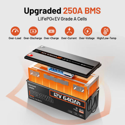 Acumulator Humsienk 12V 640Ah LiFePO4 Bluetooth, BMS 250A, 8192Wh