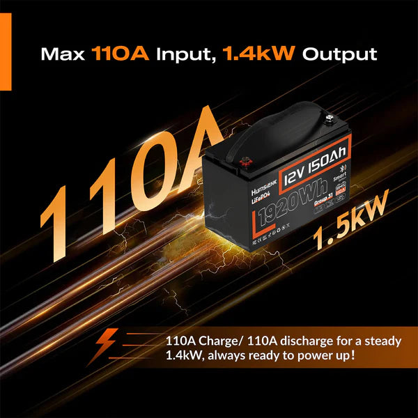 Acumulator Humsienk 12V 150Ah LiFePO4 Bluetooth Group 31, BMS 110A, 1920Wh