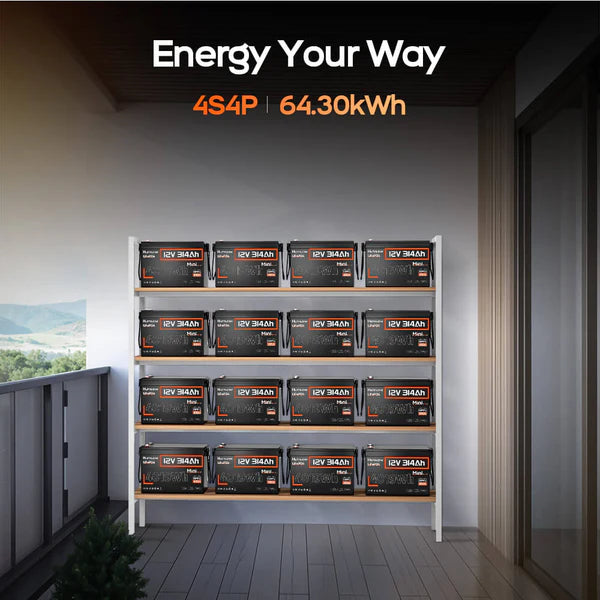 Baterie LiFePO4 Humsienk Mini 12V 314Ah, 4kWh, Bluetooth 5.0, BMS 200A, IP65