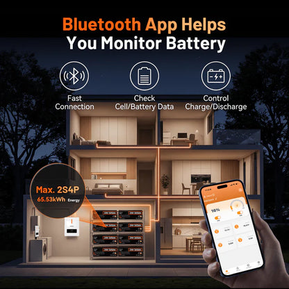 Acumulator Humsienk 24V 320Ah LiFePO4 Bluetooth, BMS 200A, 8192Wh