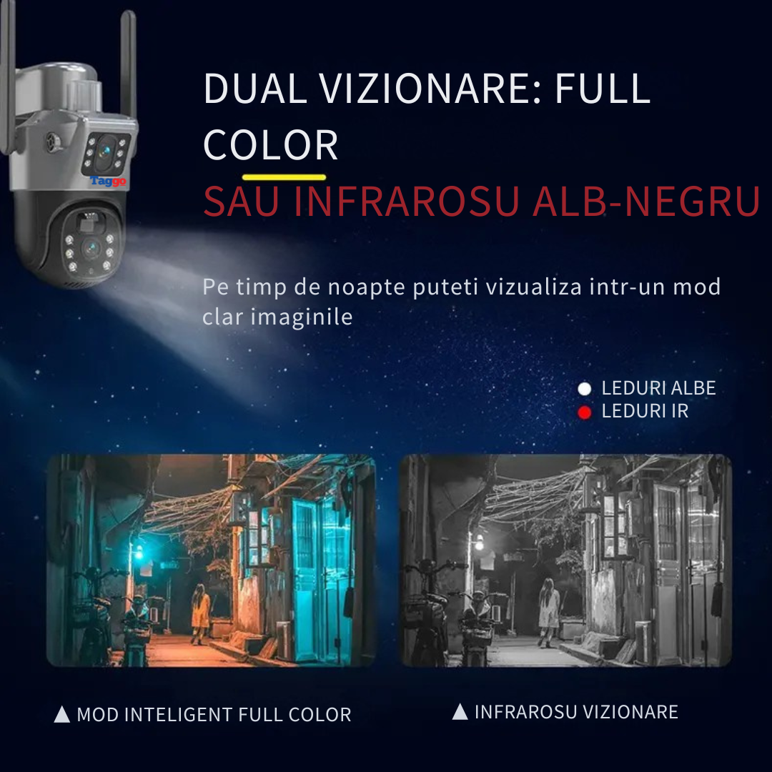 Camera Supraveghere WIFI 4K Ultra HD, Dual Camera 8MP, Incarcare Solara, Rotire Din Aplicatie, Rezistenta La Apa IP 66, Card de 64 GB