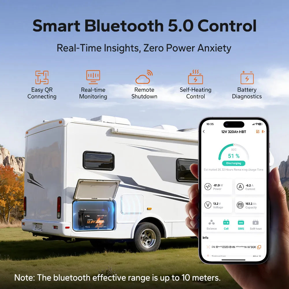 Acumulator LiTime 12.8V 320Ah Mini LiFePO4 Smart, Incalzire Automata, Bluetooth, BMS 200A