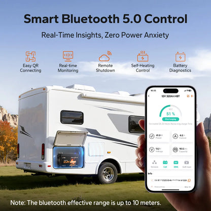 Acumulator LiTime 12.8V 320Ah Mini LiFePO4 Smart, Incalzire Automata, Bluetooth, BMS 200A