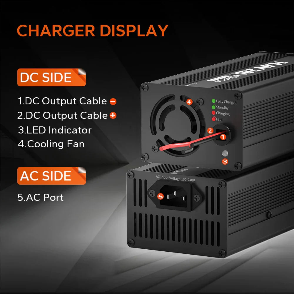 Incarcator Redresor LiTime 12V (14.6V) 20A pentru baterii LiFePO4  – incarcare rapida si sigura