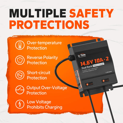 Incarcator Baterii LiTime 12V 10A Dual (2 Canale) pentru LiFePO4, AGM, GEL si Plumb-Acid