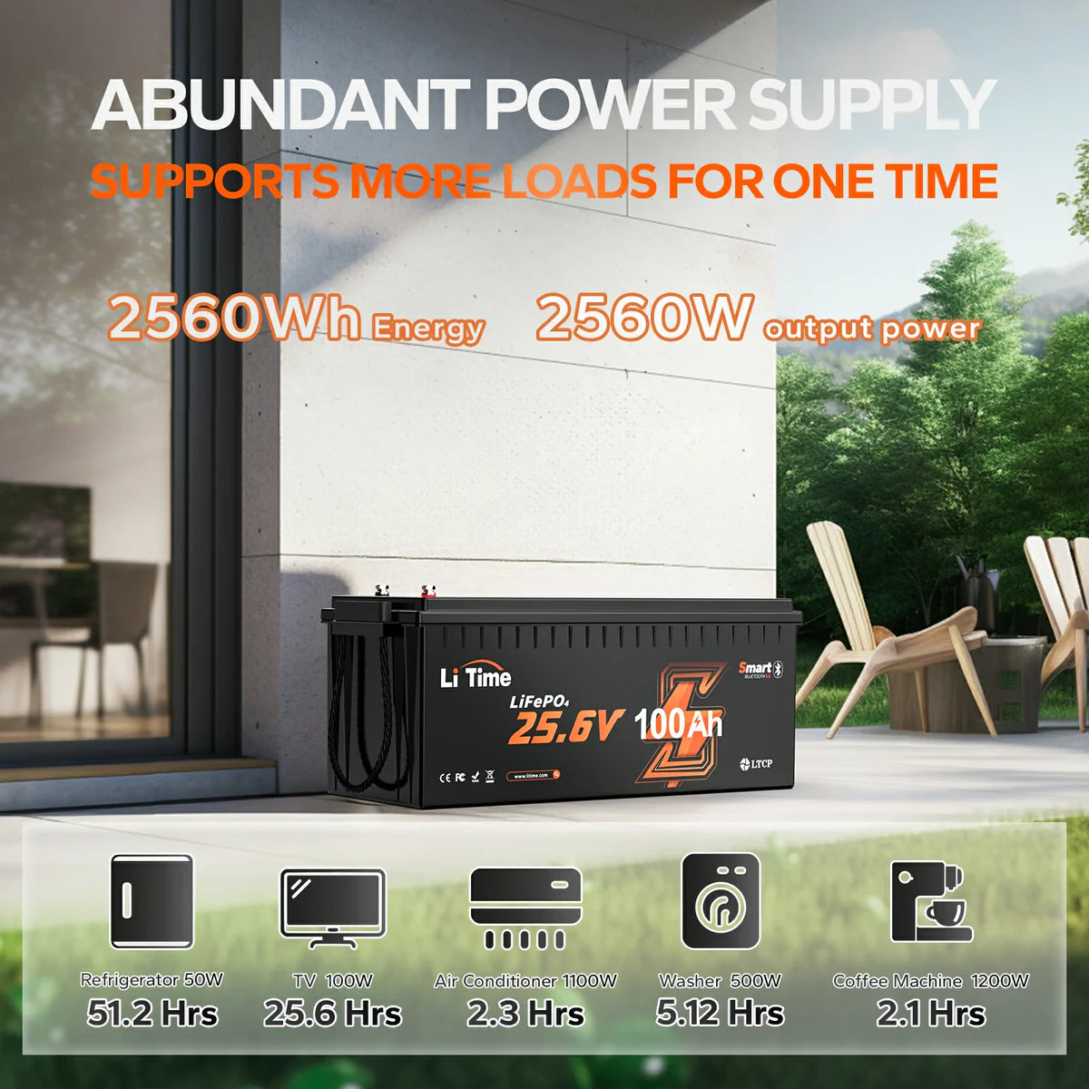Baterie LiTime 24V 100Ah LiFePO4 cu BMS 100A si Bluetooth pentru RV si Aplicatii Marine, Protectie Temperatura Scazuta
