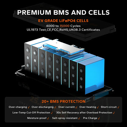 Baterie LiTime 24V 100Ah LiFePO4 cu BMS 100A si Bluetooth pentru RV si Aplicatii Marine, Protectie Temperatura Scazuta