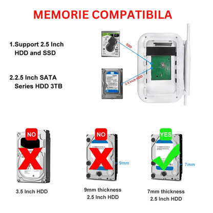 NVR WiFi 8 canale Taggo.ro cu rezoluție 8MP 4K, detectie facială și compabilitate memorie pentru supraveghere video.