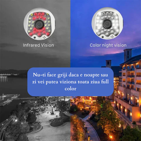 Camera Supraveghere Hd 1080p 4G 3MP, Rotire din Aplicatie, 16 Leduri IR, 16 Leduri Albe, Rezistenta la Apa IP66 - Taggo.ro