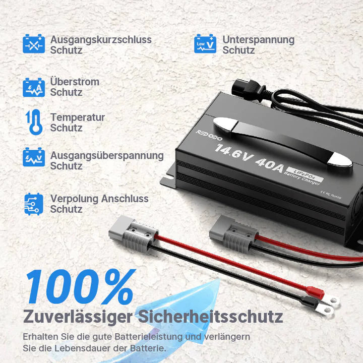 Incarcator Redodo 14.6V 40A LiFePO4 pentru Baterii 12V, Auto Cut-Off si Protectii