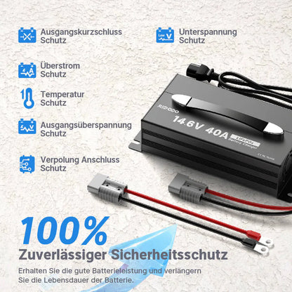 Incarcator Redodo 14.6V 40A LiFePO4 pentru Baterii 12V, Auto Cut-Off si Protectii