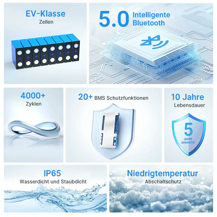 Acumulator Redodo 24V 100Ah 2.56kWh LiFePO4 cu Bluetooth si Monitorizare Prin Aplicatie