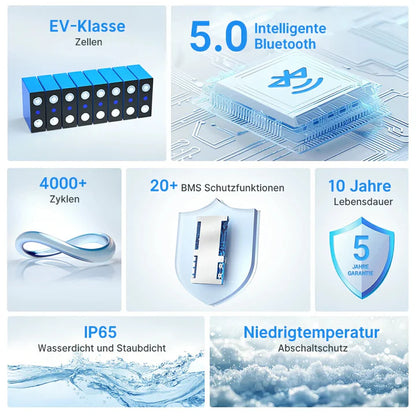 Acumulator Redodo 24V 100Ah 2.56kWh LiFePO4 cu Bluetooth si Monitorizare Prin Aplicatie