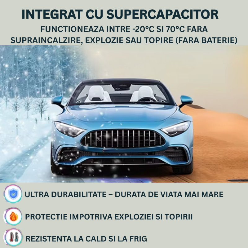 Camera Auto Dubla- Fata si Interior 4K, Cartela SIM 4G, Functionare 24/24, Viziune Nocturna, Comunicare Bidirectionala, GPS - Taggo.ro