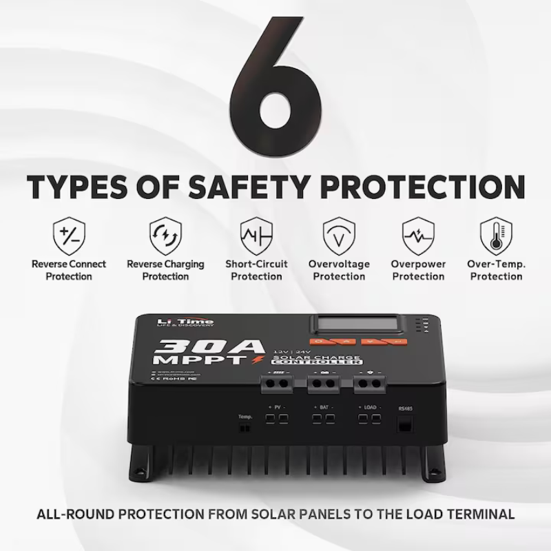 Controller solar MPPT 30A, 450W/12V 900W/24V LCD display, Adaptor Bluetooth, Control din aplicatie