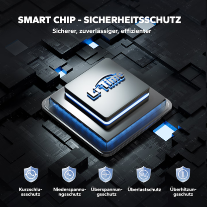 Invertor LiTime 2000W (4000W varf) Sinus Pur, 12V la 230V – Auto, Solar, Camping, protectie completa, telecomanda, 2 prize AC, 18A