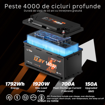 Baterie solara LITHIUM LiTime 12V 140Ah LiFePO4 cu BMS si Bluetooth, 1920Wh, IP65, 358x177x189mm