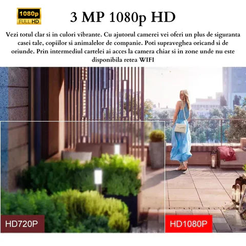 Camera Supraveghere Hd 1080p 4G 3MP, Rotire din Aplicatie, 16 Leduri IR, 16 Leduri Albe, Rezistenta la Apa IP66 - Taggo.ro